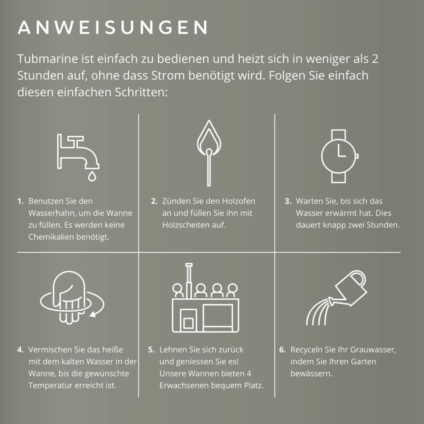 Hot Tub Anweisungen - AQA Steel