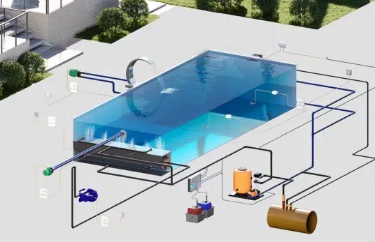 Wassertechnik von AQA Steel