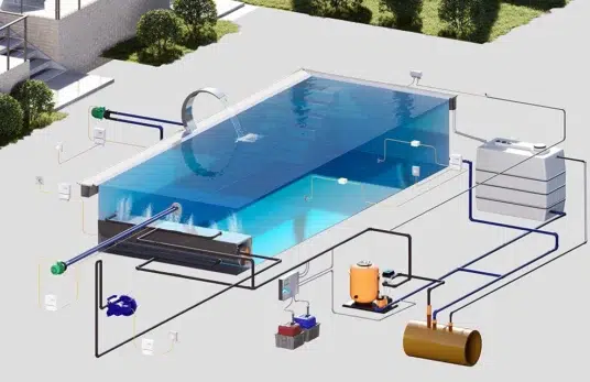 Wassertechnik von AQA Steel