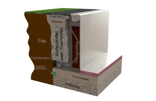 Isolierung der Einstückpools - AQA Steel