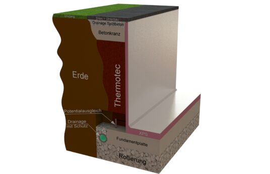 Isolierung der Einstückpools - AQA Steel